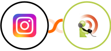 Instagram + RealPhoneValidation Integration