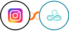 Instagram + Syncro Integration