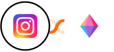 Instagram + Zenkit Integration