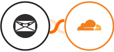 Invoice Ninja + Cloudflare Integration