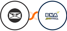 Invoice Ninja + DNA Super Systems Integration