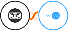 Invoice Ninja + Dotloop Integration