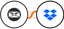 Invoice Ninja + Dropbox Integration