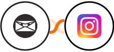 Invoice Ninja + Instagram for business Integration
