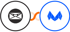 Invoice Ninja + MailMunch Integration