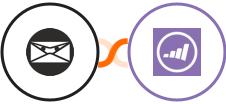 Invoice Ninja + Marketo Integration