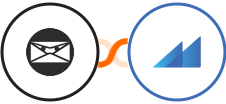 Invoice Ninja + Metroleads Integration