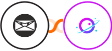 Invoice Ninja + Orbit Integration