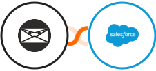 Invoice Ninja + Salesforce Marketing Cloud Integration