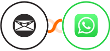 Invoice Ninja + WhatsApp Integration