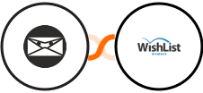 Invoice Ninja + WishList Member Integration