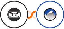 Invoice Ninja + Xola Integration