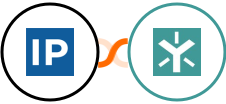 IP2Location.io + Egnyte Integration