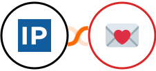 IP2Location.io + Findymail Integration