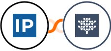 IP2Location.io + Freedcamp Integration