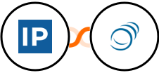 IP2Location.io + PipelineCRM Integration