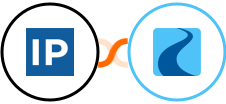 IP2Location.io + Ryver Integration