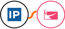 IP2Location.io + Sendlane Integration