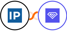IP2Location.io + Status Hero Integration