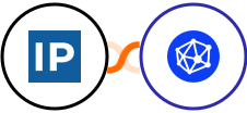 IP2Location.io + Viral Loops Integration