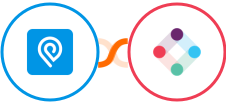 IPInfo + Iterable Integration