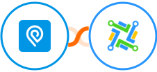 IPInfo + LeadConnector Integration