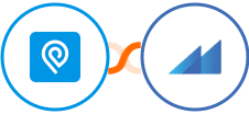 IPInfo + Metroleads Integration