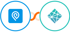 IPInfo + Netlify Integration