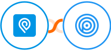 IPInfo + Personizely Integration