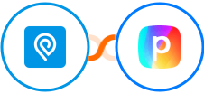 IPInfo + Perspective Integration