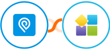 IPInfo + PlatoForms Integration