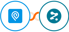 IPInfo + Rezdy Integration