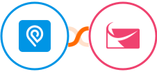 IPInfo + Sendlane Integration