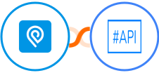 IPInfo + SharpAPI Integration