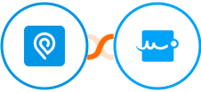 IPInfo + Signaturely Integration