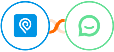 IPInfo + Simplesat Integration