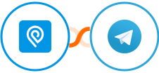 IPInfo + Telegram Integration