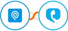 IPInfo + Toky Integration