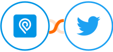 IPInfo + Twitter Integration