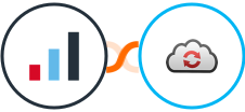 IRIS KashFlow + CloudConvert Integration