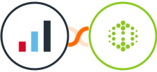 IRIS KashFlow + Hexometer Integration