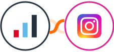 IRIS KashFlow + Instagram Lead Ads Integration