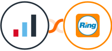 IRIS KashFlow + RingCentral Integration