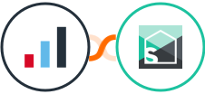 IRIS KashFlow + Splitwise Integration