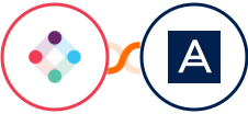Iterable + Acronis Integration