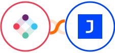 Iterable + Joonbot Integration