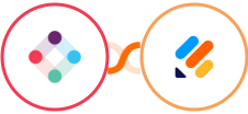 Iterable + Jotform Integration