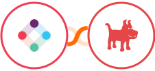 Iterable + JotUrl Integration