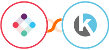 Iterable + Kartra Integration