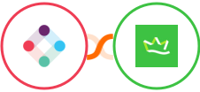 Iterable + KingSumo Integration